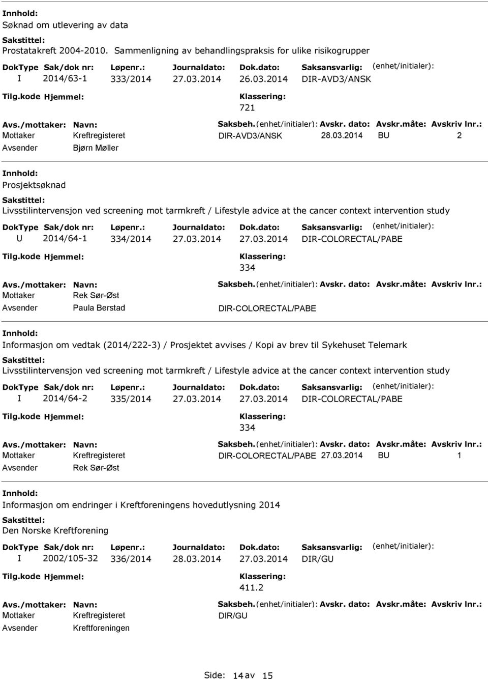 Rek Sør-Øst Paula Berstad DR-COLORECTAL/PABE nformasjon om vedtak (2014/222-3) / Prosjektet avvises / Kopi av brev til Sykehuset Telemark Livsstilintervensjon ved screening mot tarmkreft / Lifestyle