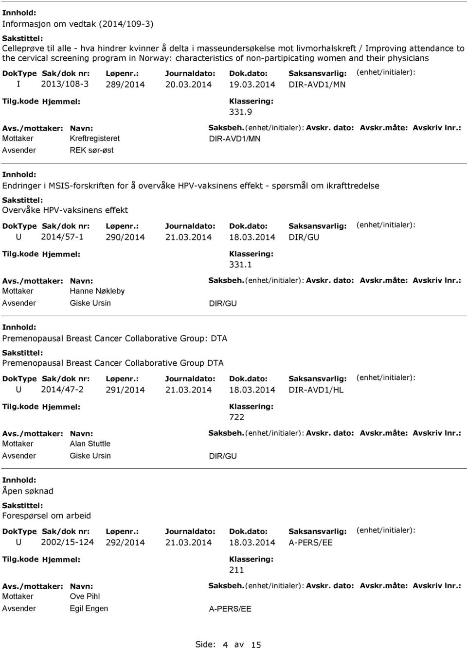 9 DR-AVD1/MN REK sør-øst Endringer i MSS-forskriften for å overvåke HPV-vaksinens effekt - spørsmål om ikrafttredelse Overvåke HPV-vaksinens effekt 2014/57-1 290/2014 DR/G 331.