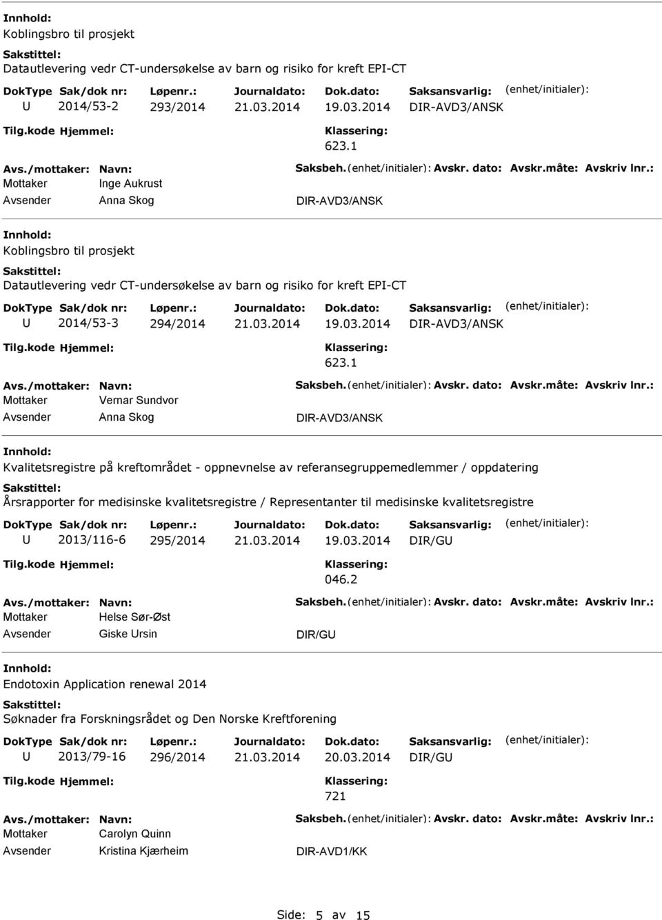 1 Mottaker Vernar Sundvor Anna Skog DR-AVD3/ANSK Kvalitetsregistre på kreftområdet - oppnevnelse av referansegruppemedlemmer / oppdatering Årsrapporter for medisinske kvalitetsregistre /