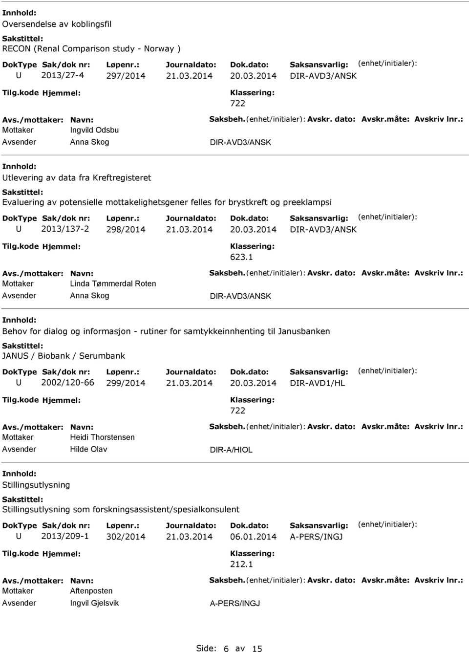 2013/137-2 298/2014 20.03.2014 DR-AVD3/ANSK 623.