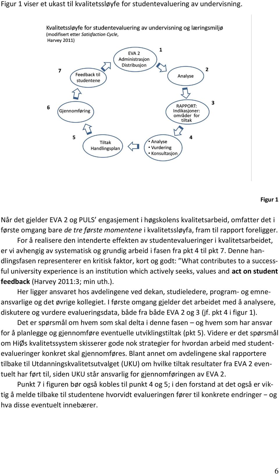 For å realisere den intenderte effekten av studentevalueringer i kvalitetsarbeidet, er vi avhengig av systematisk og grundig arbeid i fasen fra pkt 4 til pkt 7.