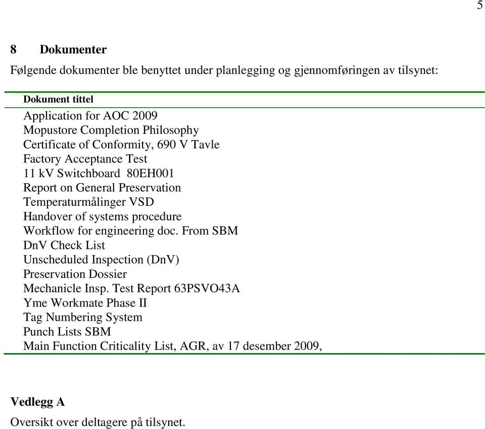 of systems procedure Workflow for engineering doc. From SBM DnV Check List Unscheduled Inspection (DnV) Preservation Dossier Mechanicle Insp.