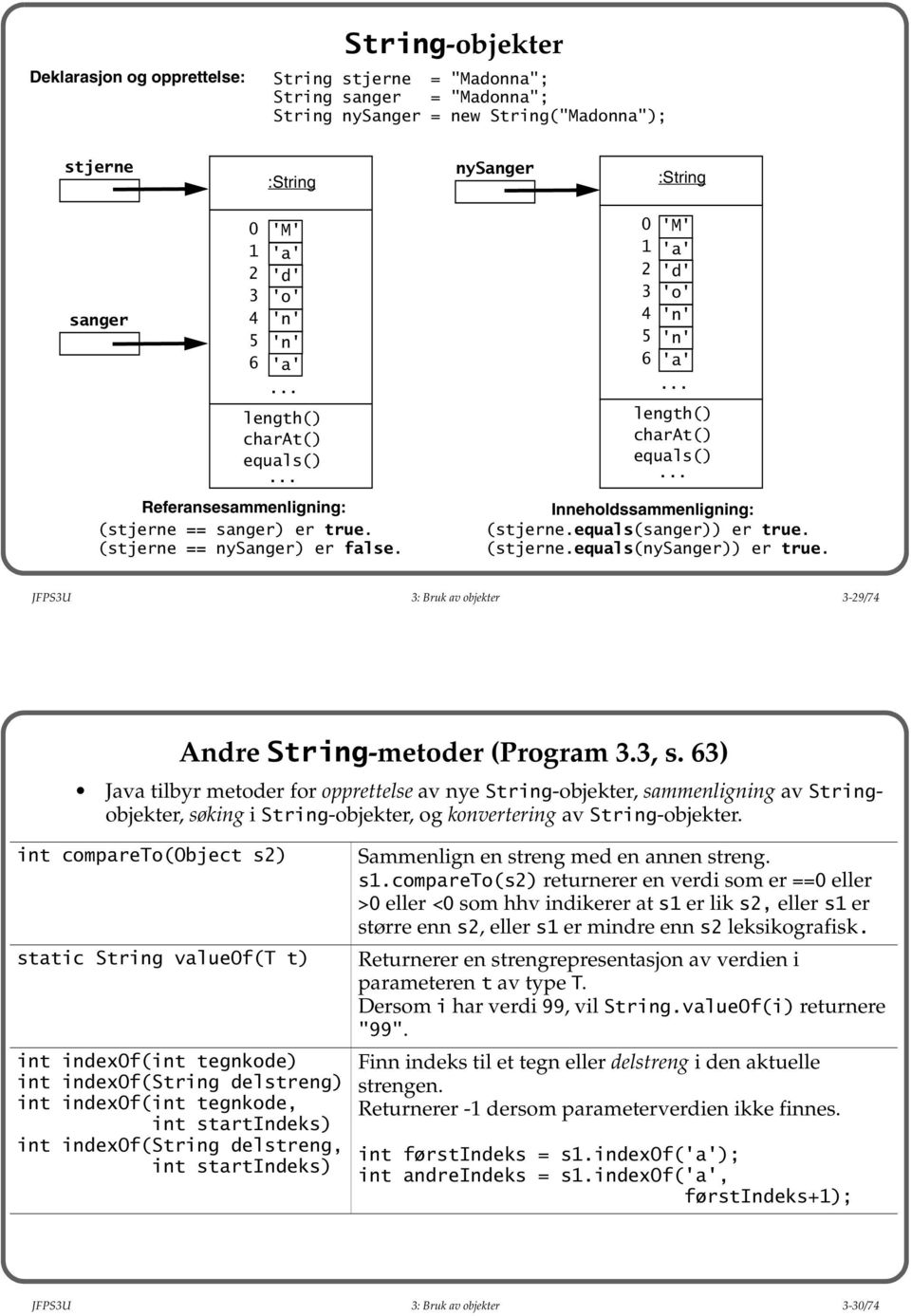 .. length() charat() equals()... Inneholdssammenligning: (stjerne.equals(sanger)) er true. (stjerne.equals(nysanger)) er true. JFPS3U 3: Bruk av objekter 3-29/74 Andre String-metoder (Program 3.3, s.