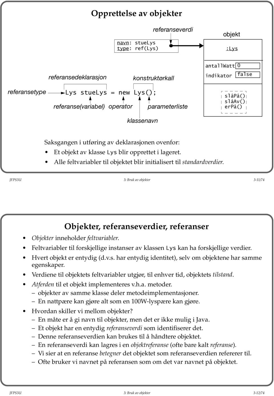 Alle feltvariabler til objektet blir initialisert til standardverdier. JFPS3U 3: Bruk av objekter 3-11/74 Objekter, referanseverdier, referanser Objekter inneholder feltvariabler.