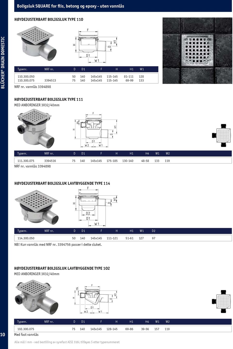 075 3394513 75 140 145x145 115-145 69-99 133 vannlås 3394898 HØYDEJUSTERBART BOLIGSLUK TYPE 111 MED ANBORINGER 3X32/40mm D D1 F H H1 H4 W1 W2 111.300.