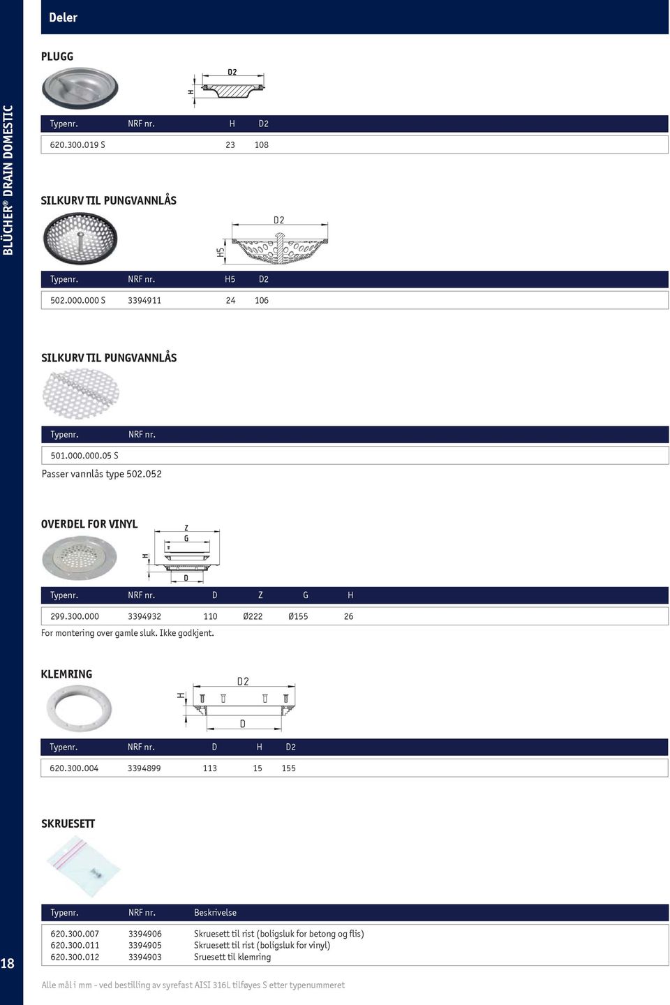 KLEMRING D H D2 620.300.004 3394899 113 15 155 SKRUESETT Beskrivelse 18 620.300.007 3394906 Skruesett til rist (boligsluk for betong og flis) 620.