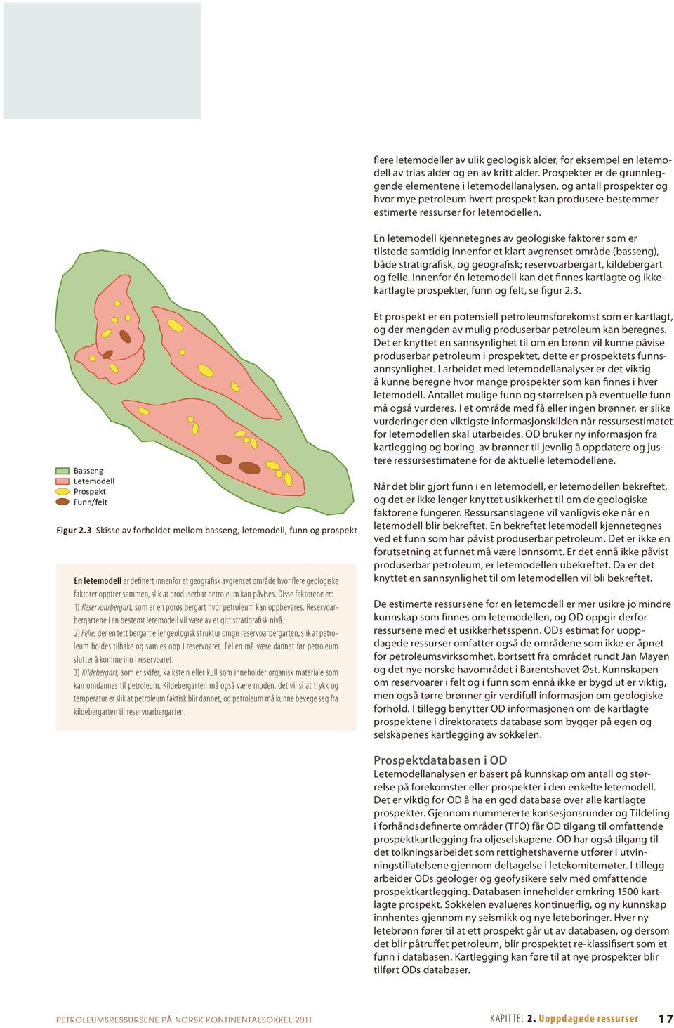 En letemodell kjennetegnes av geologiske faktorer som er tilstede samtidig innenfor et klart avgrenset område (basseng), både strati grafisk, og geografisk; reservoarbergart, kildebergart og felle.