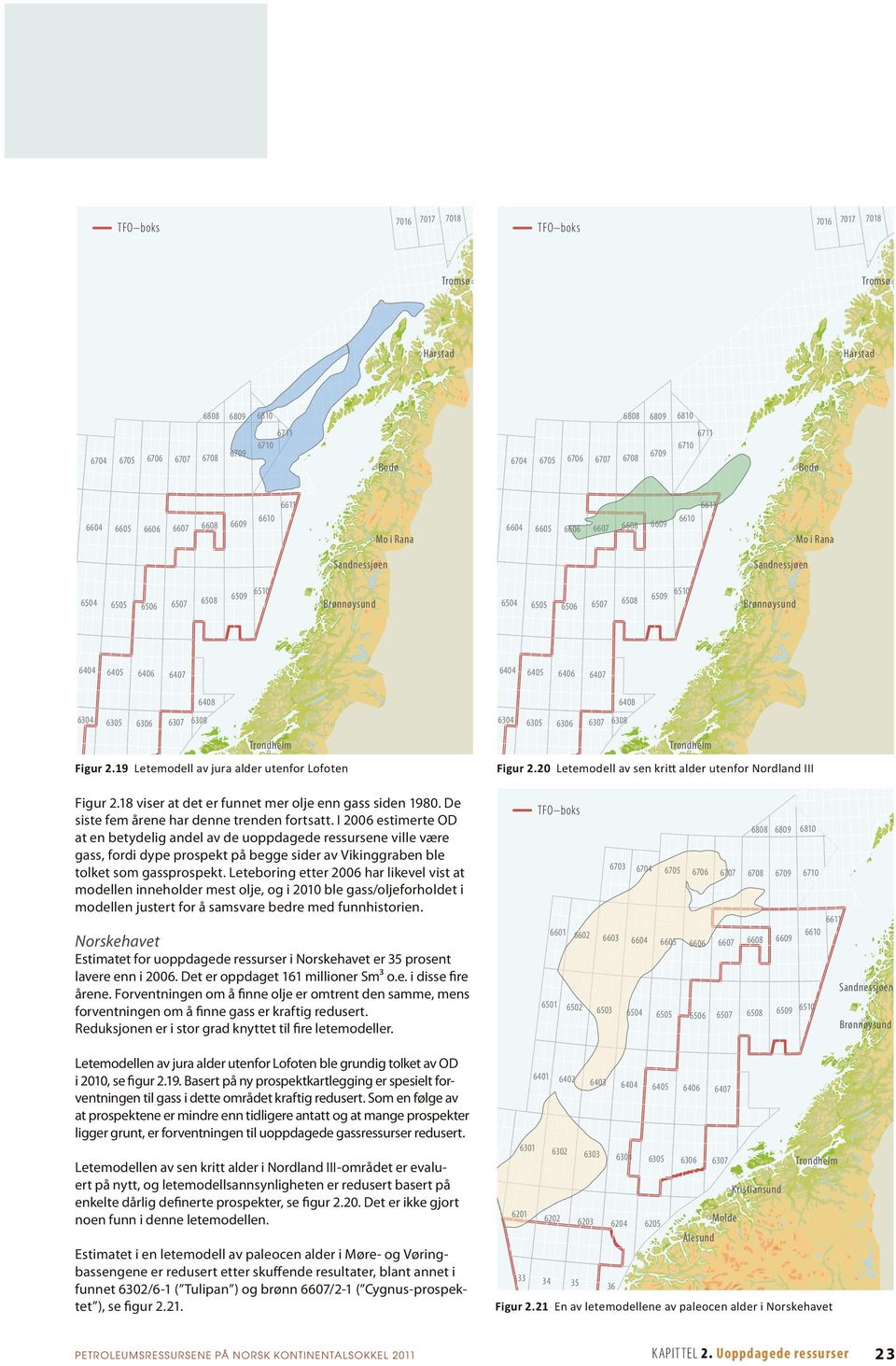 636 637 638 648 651 659 658 Brønnøysund 648 Trondheim Figur 2.19 Letemodell av jura alder utenfor Lofoten Trondheim Figur 2.2 Letemodell av sen kritt alder utenfor Nordland III Figur 2.