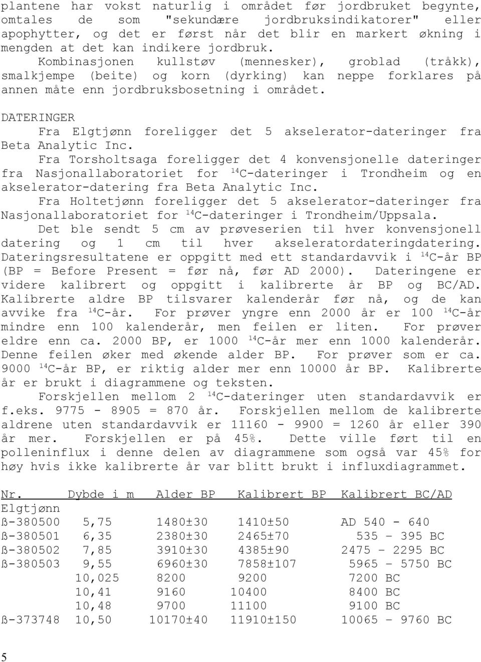DATERINGER Fra Elgtjønn foreligger det 5 akselerator-dateringer fra Beta Analytic Inc.