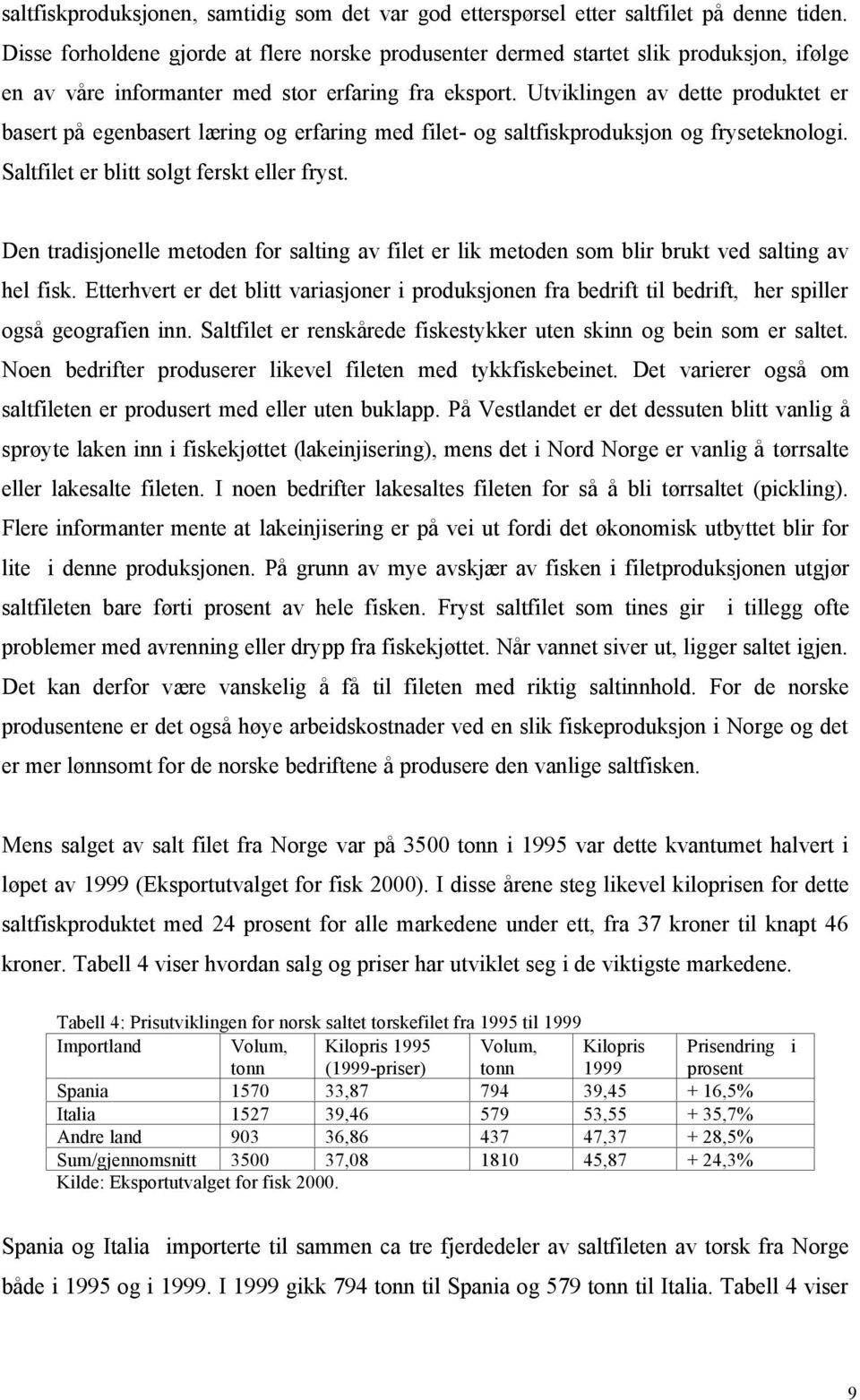 Utviklingen av dette produktet er basert på egenbasert læring og erfaring med filet- og saltfiskproduksjon og fryseteknologi. Saltfilet er blitt solgt ferskt eller fryst.