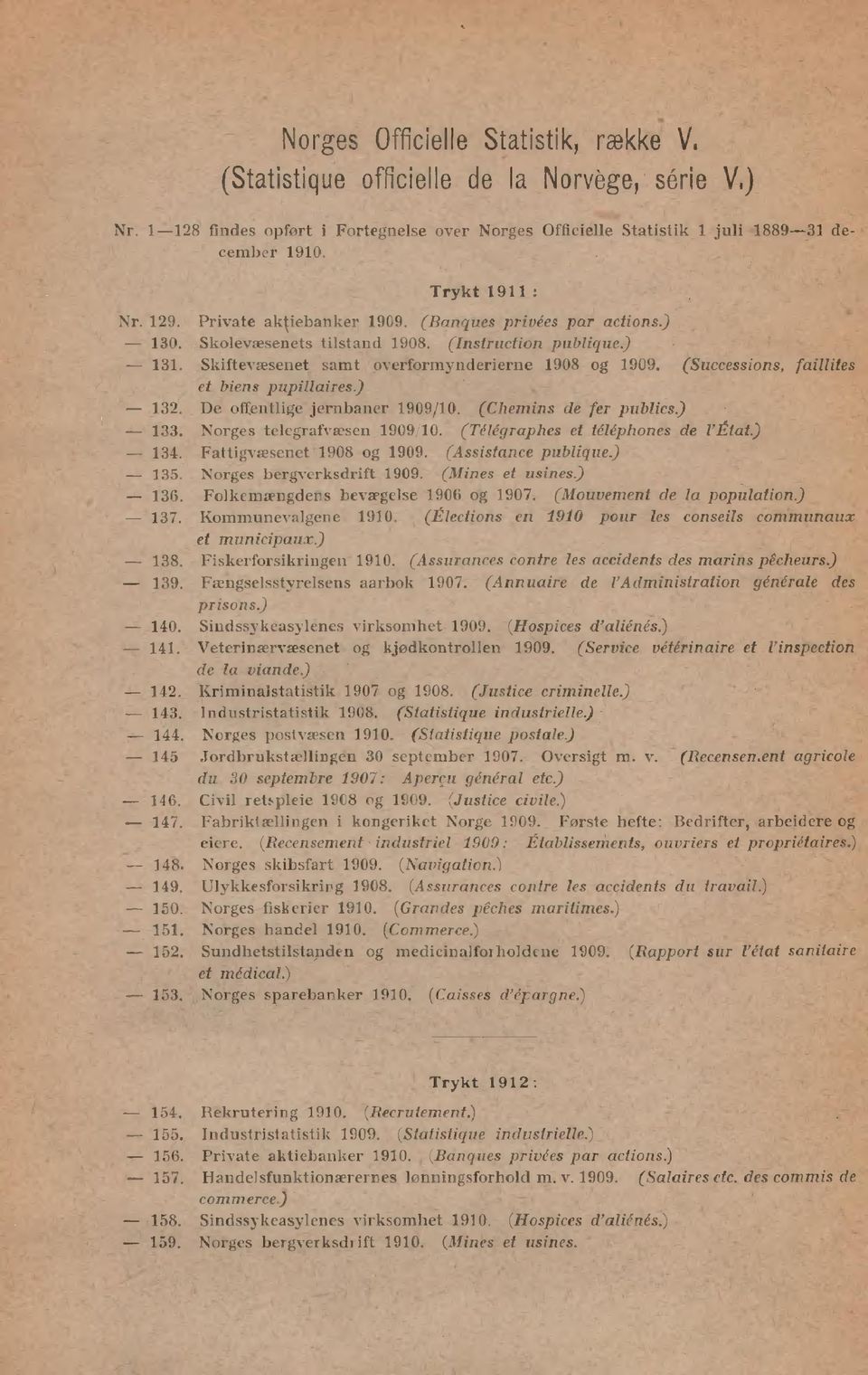 (Successions, faillites et biens pupillaires.) - 132. De offentlige jernbaner 1909/10. (Chemins de fer publics.) - 133. Norges telegrafvæsen 1909,10. (Télégraphes et telephones de l'état) - 134.