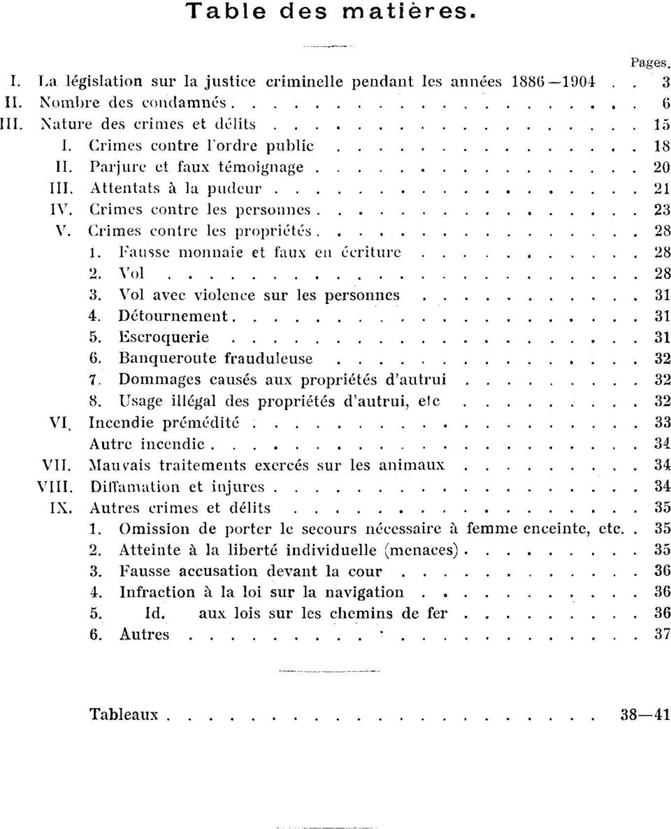 Fausse monnaie et faux en écriture 28 2.Vol 28 3. Vol avec violence sur les personnes 31 4. Détournement 31 5. Escroquerie. 31 6. Banqueroute frauduleuse 32 7.