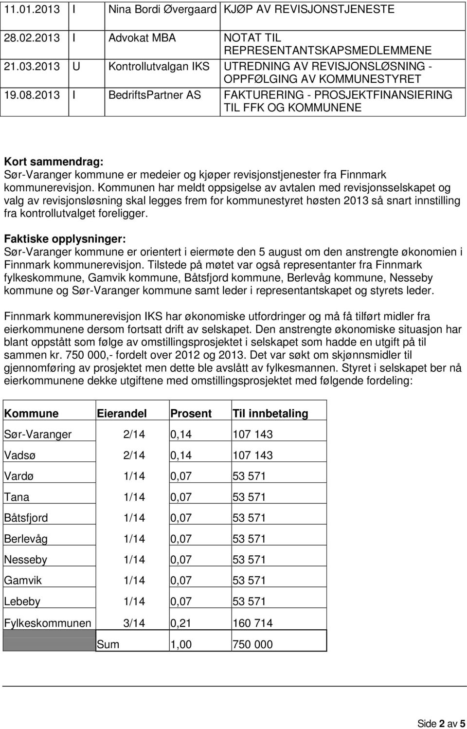 2013 I BedriftsPartner AS FAKTURERING - PROSJEKTFINANSIERING TIL FFK OG KOMMUNENE Kort sammendrag: Sør-Varanger kommune er medeier og kjøper revisjonstjenester fra Finnmark kommunerevisjon.