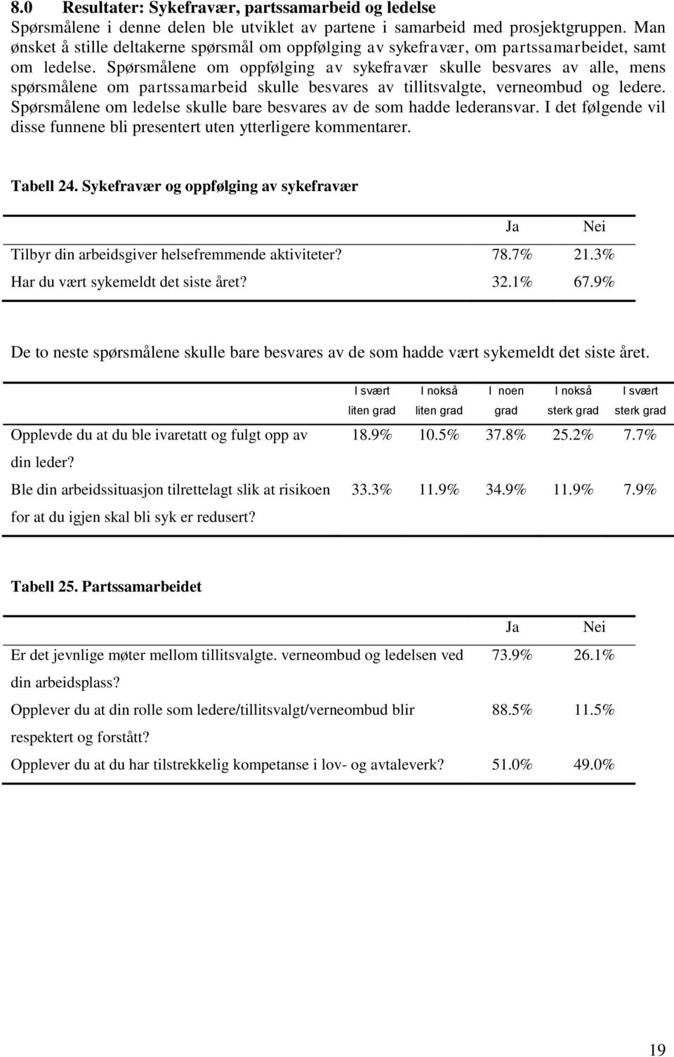 Spørsmålene om oppfølging av sykefravær skulle besvares av alle, mens spørsmålene om partssamarbeid skulle besvares av tillitsvalgte, verneombud og ledere.