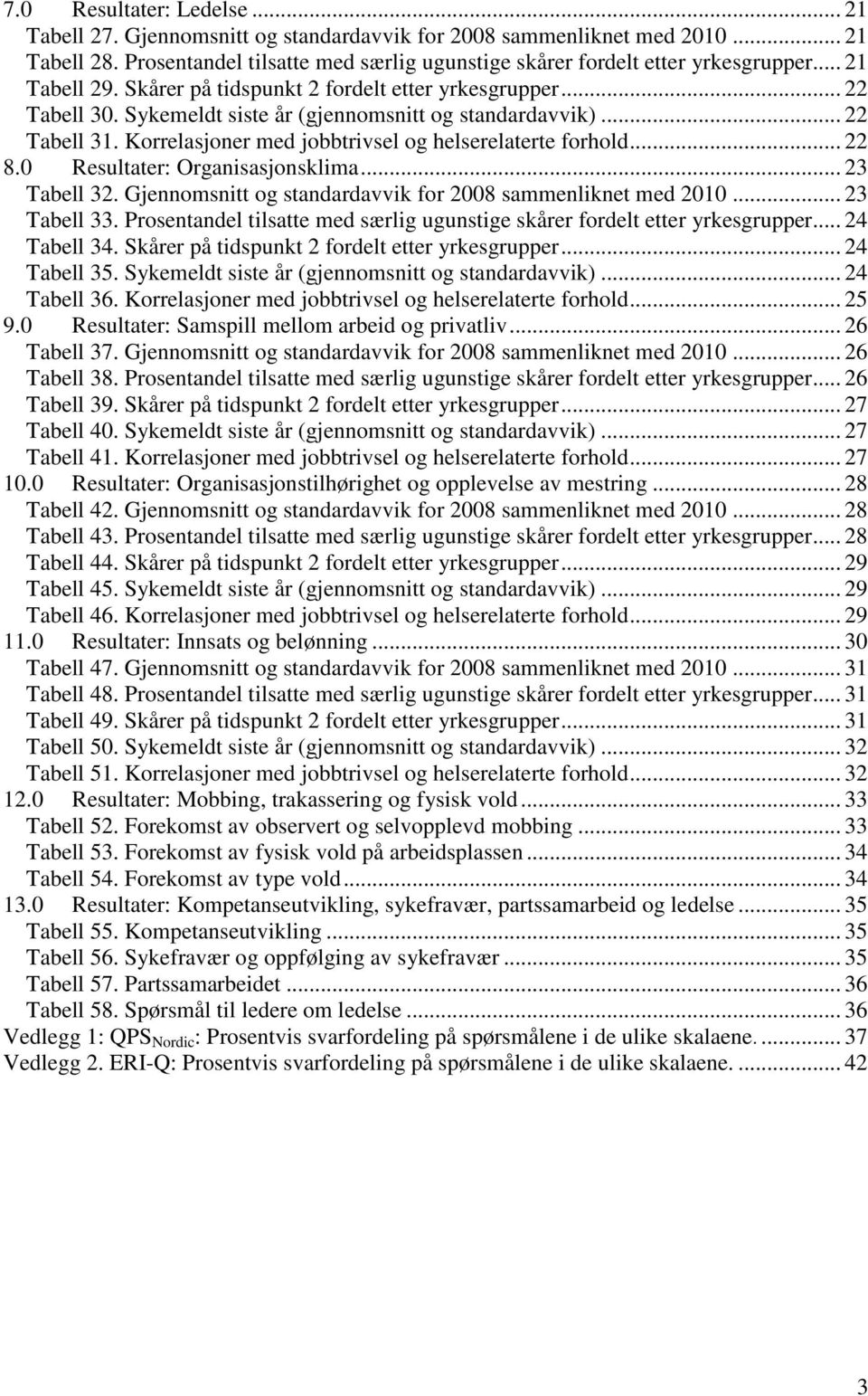 Korrelasjoner med jobbtrivsel og helserelaterte forhold... 22 8.0 Resultater: Organisasjonsklima... 23 Tabell 32. Gjennomsnitt og standardavvik for 2008 sammenliknet med 2010... 23 Tabell 33.