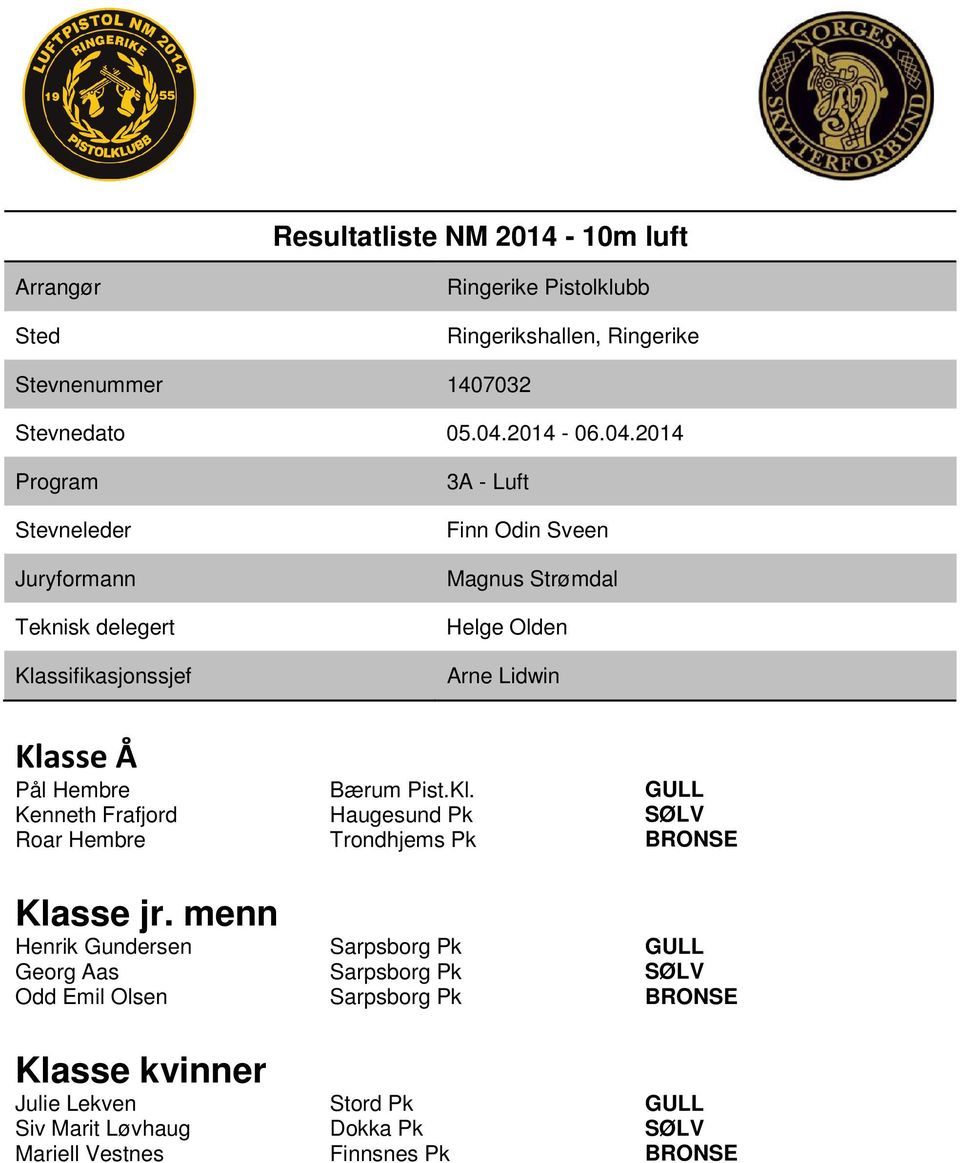 2014 Program Stevneleder Juryformann Teknisk delegert Klassifikasjonssjef 3A - Luft Finn Odin Sveen Magnus Strømdal Helge Olden Arne Lidwin Klasse Å Pål