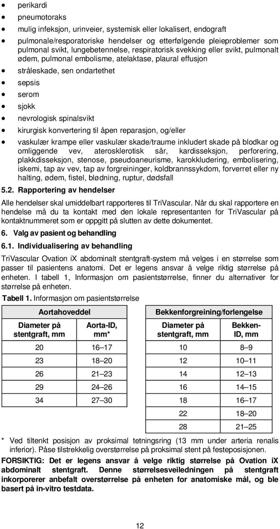 åpen reparasjon, og/eller vaskulær krampe eller vaskulær skade/traume inkludert skade på blodkar og omliggende vev, aterosklerotisk sår, kardisseksjon, perforering, plakkdisseksjon, stenose,