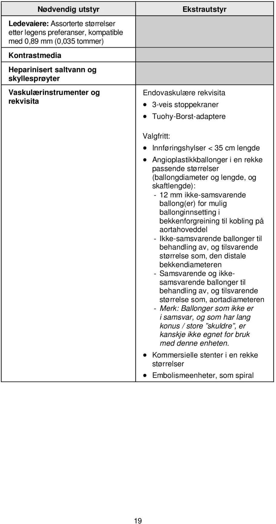 (ballongdiameter og lengde, og skaftlengde): - 12 mm ikke-samsvarende ballong(er) for mulig ballonginnsetting i bekkenforgreining til kobling på aortahoveddel - Ikke-samsvarende ballonger til