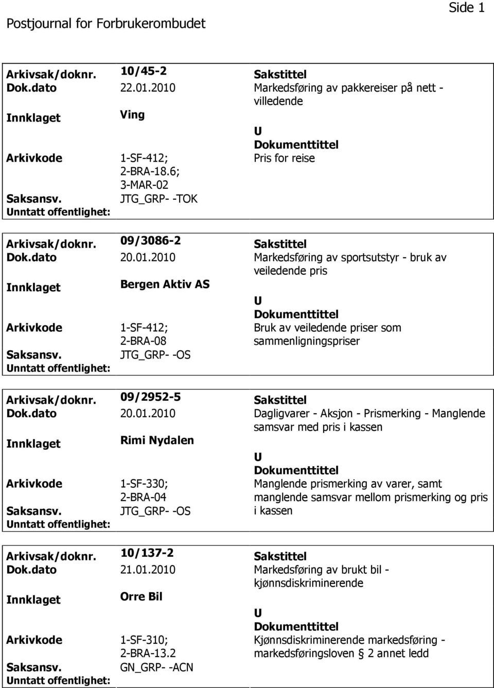 2010 Markedsføring av sportsutstyr - bruk av veiledende pris nnklaget Bergen Aktiv AS 1-SF-412; 2-BRA-08 JTG_GRP- -OS Bruk av veiledende priser som sammenligningspriser Arkivsak/doknr.