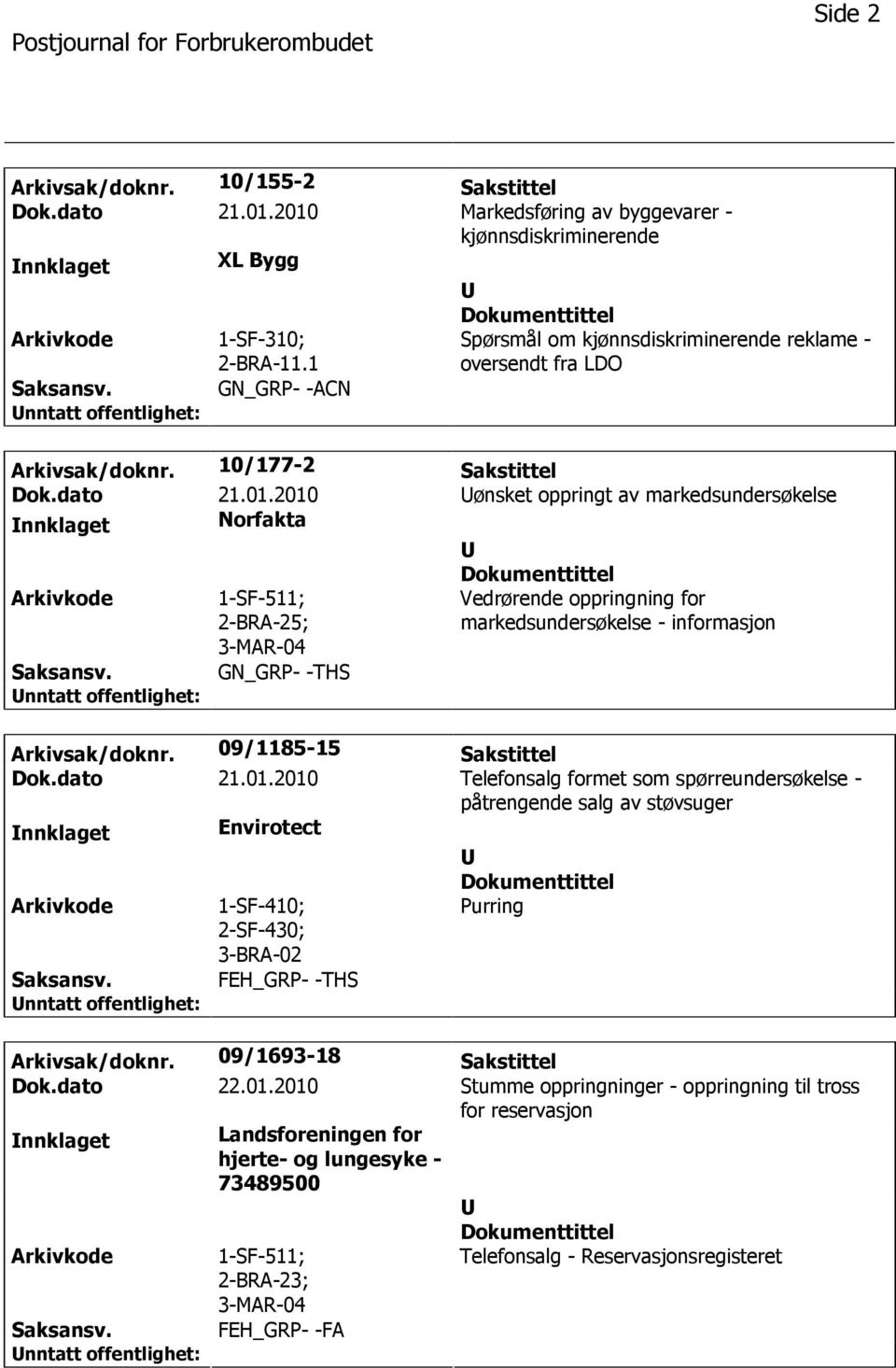 2010 ønsket oppringt av markedsundersøkelse nnklaget Norfakta 1-SF-511; ; 3-MAR-04 Vedrørende oppringning for markedsundersøkelse - informasjon GN_GRP- -THS Arkivsak/doknr. 09/1185-15 Sakstittel Dok.