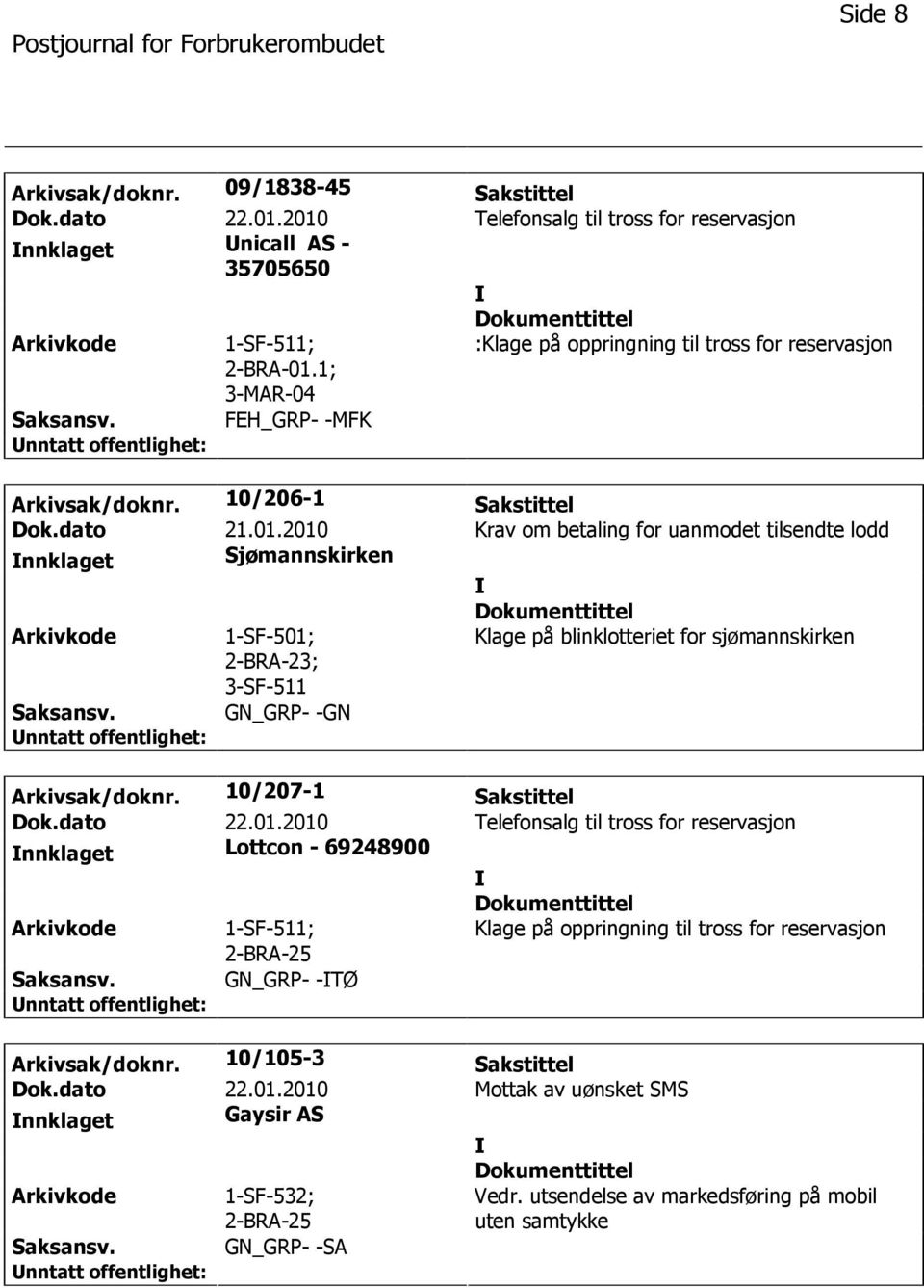 2010 Krav om betaling for uanmodet tilsendte lodd nnklaget Sjømannskirken 1-SF-501; 2-BRA-23; 3-SF-511 Klage på blinklotteriet for sjømannskirken Arkivsak/doknr. 10/207-1 Sakstittel Dok.dato 22.01.2010 Telefonsalg til tross for reservasjon nnklaget Lottcon - 69248900 1-SF-511; Klage på oppringning til tross for reservasjon GN_GRP- -TØ Arkivsak/doknr.