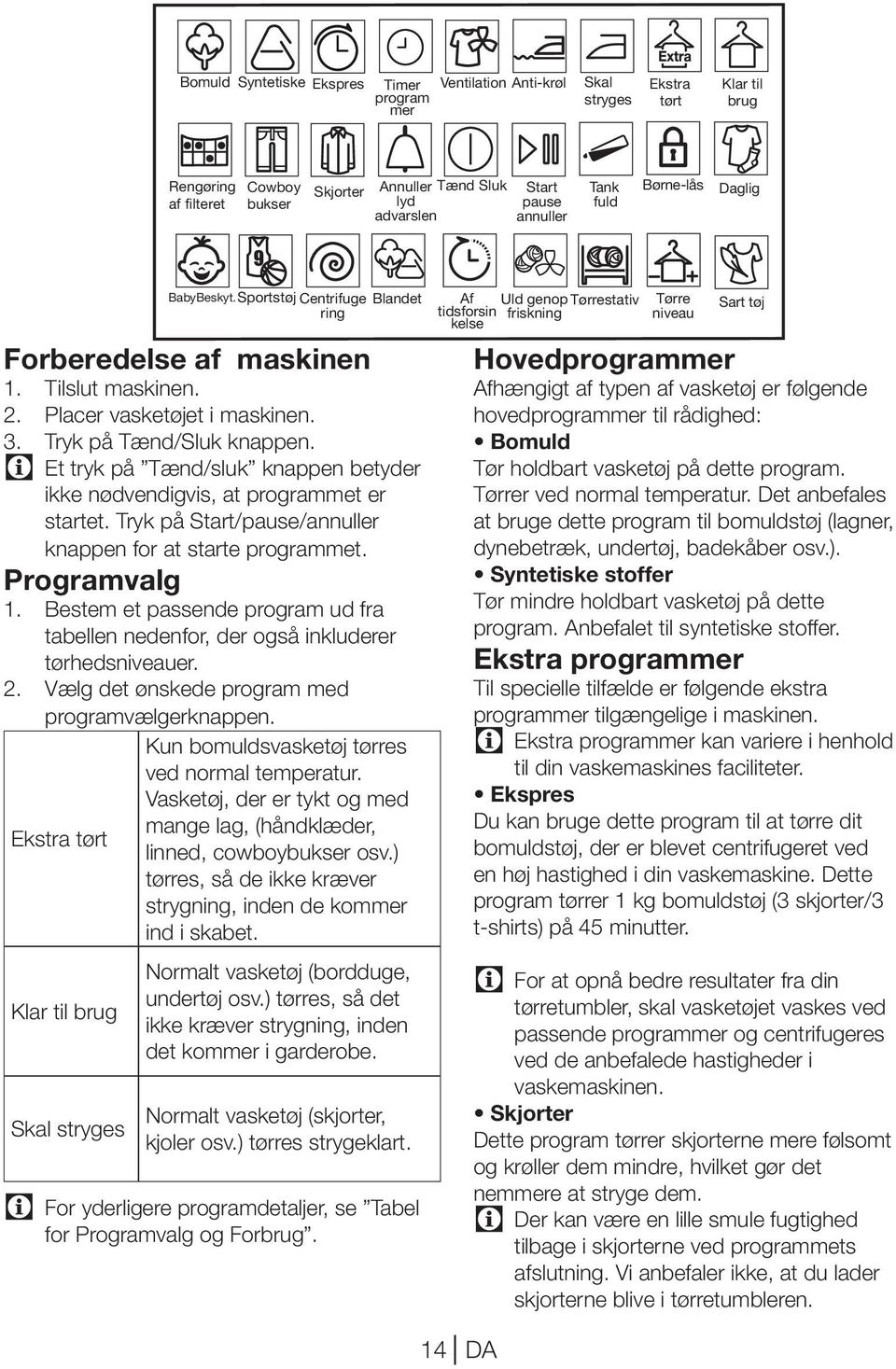 Et tryk på Tænd/sluk knappen betyder ikke nødvendigvis, at programmet er startet. Tryk på Start/pause/annuller knappen for at starte programmet. Programvalg 1.