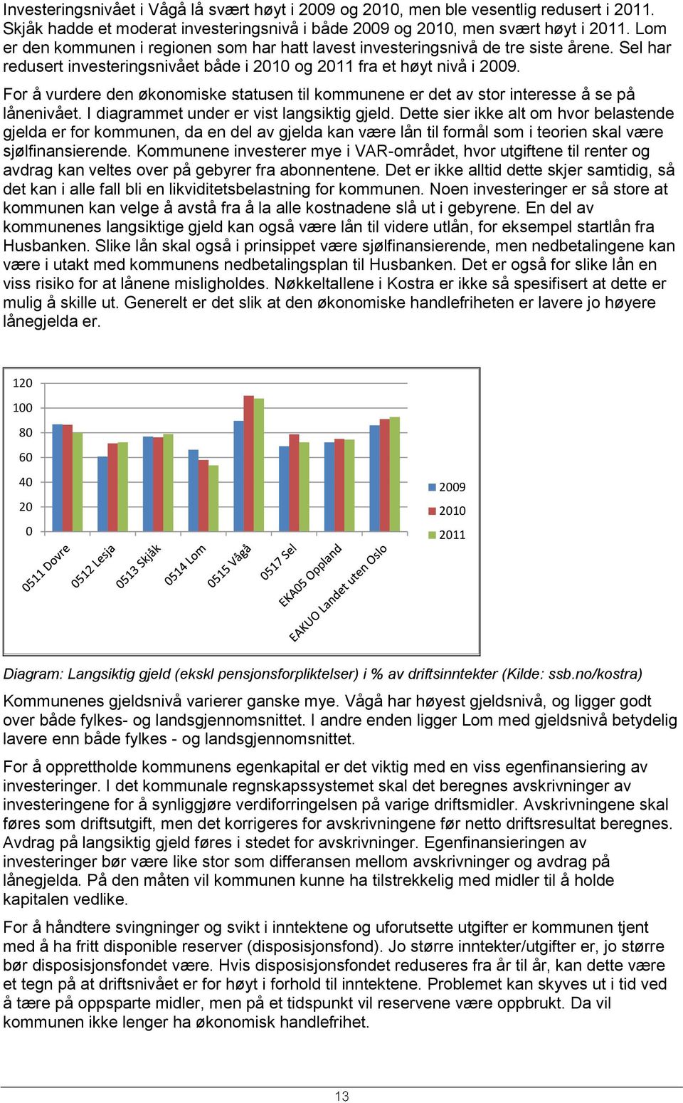 For å vurdere den økonomiske statusen til kommunene er det av stor interesse å se på lånenivået. I diagrammet under er vist langsiktig gjeld.