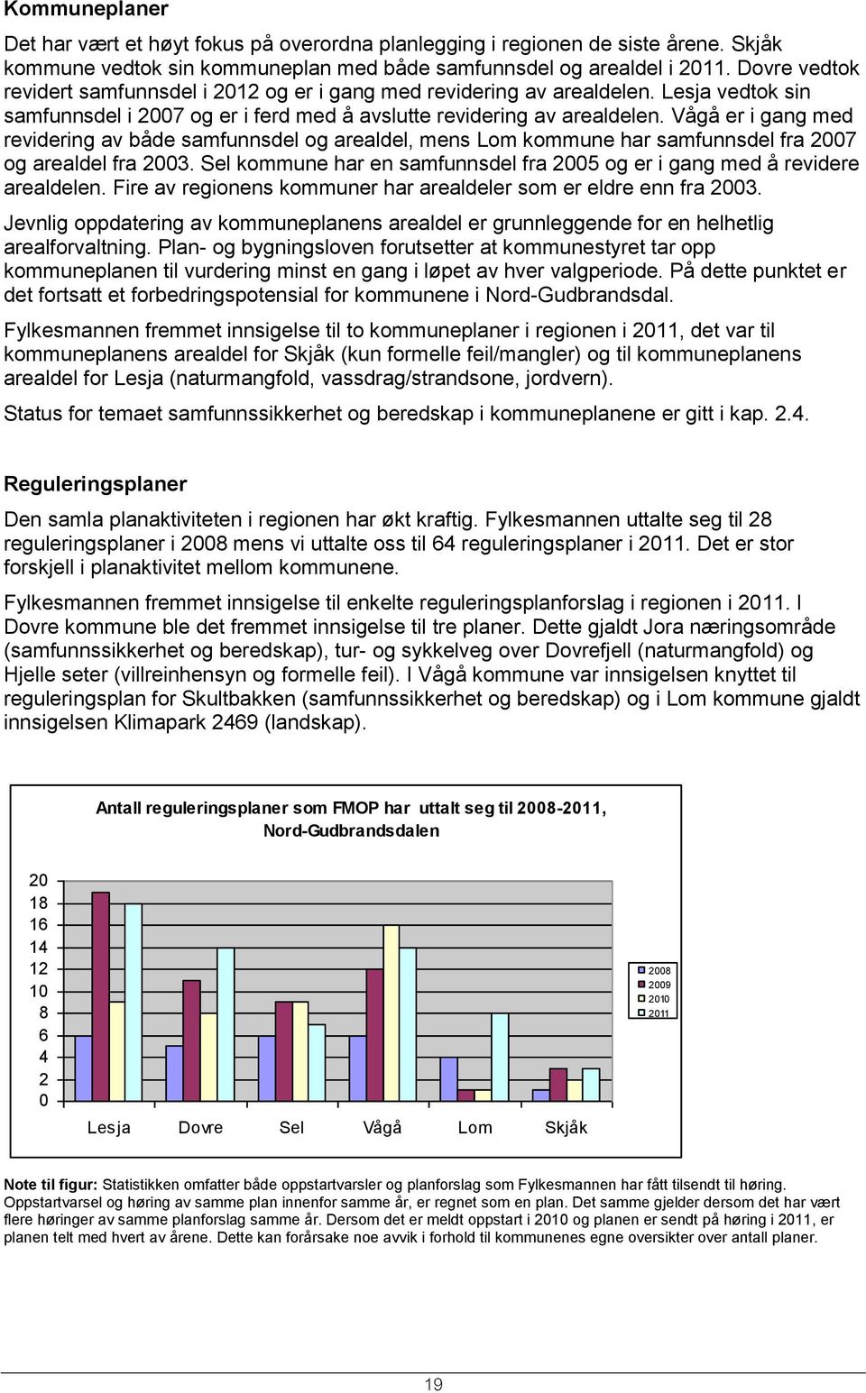 Vågå er i gang med revidering av både samfunnsdel og arealdel, mens Lom kommune har samfunnsdel fra 2007 og arealdel fra 2003.