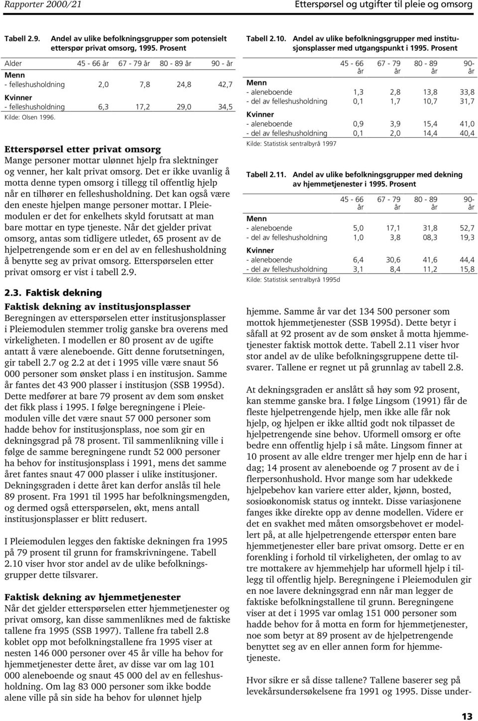 Prosent Alder 45-66 år 67-79 år 80-89 år 90 - år Menn - felleshusholdning 2,0 7,8 24,8 42,7 Kvinner - felleshusholdning 6,3 17,2 29,0 34,5 Kilde: Olsen 1996.