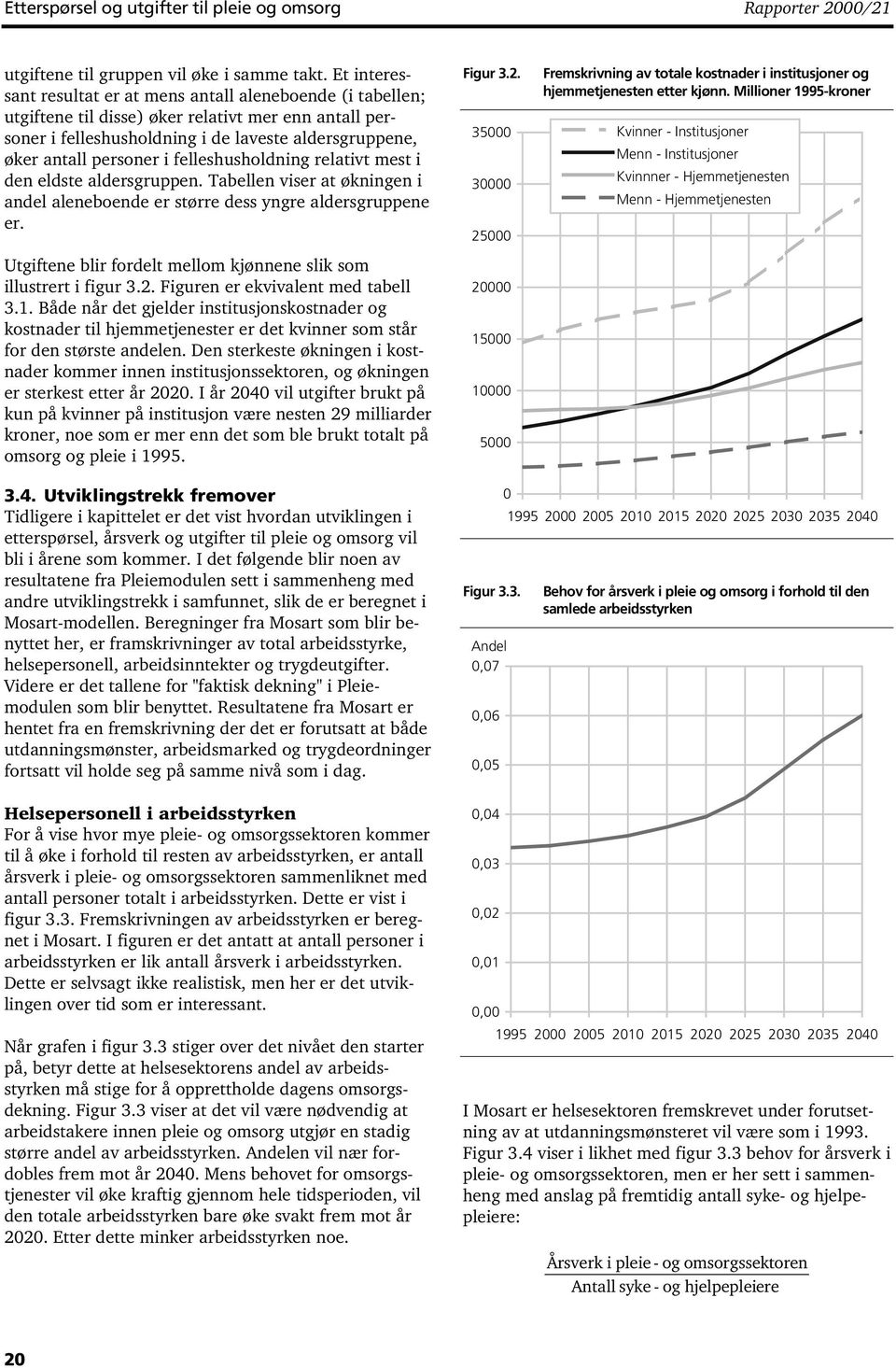 felleshusholdning relativt mest i den eldste aldersgruppen. Tabellen viser at økningen i andel aleneboende er større dess yngre aldersgruppene er.