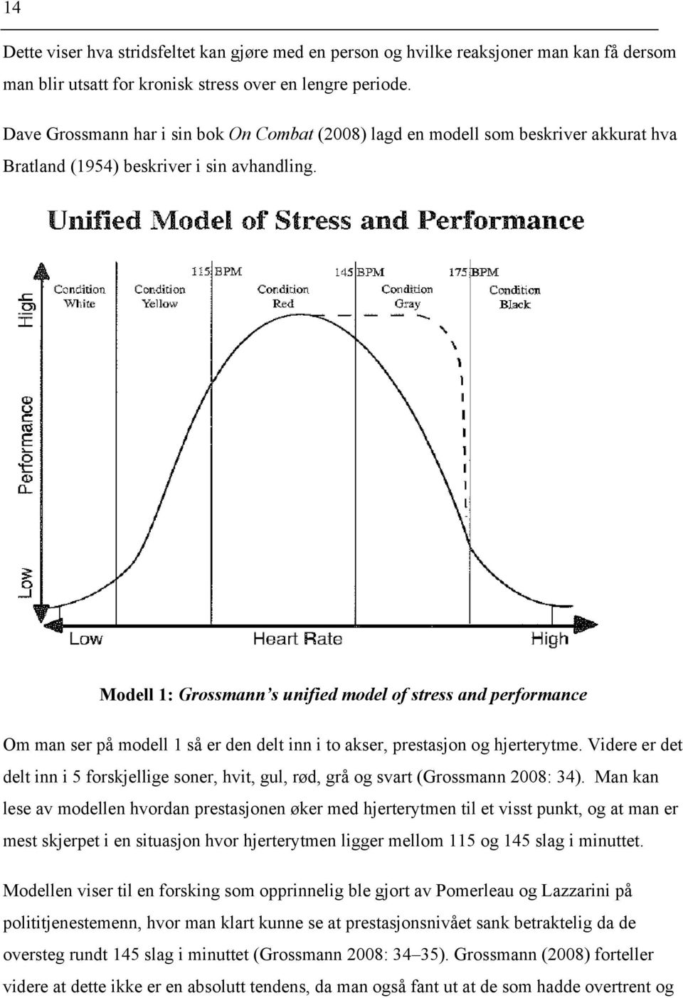 Modell 1: Grossmann s unified model of stress and performance Om man ser på modell 1 så er den delt inn i to akser, prestasjon og hjerterytme.