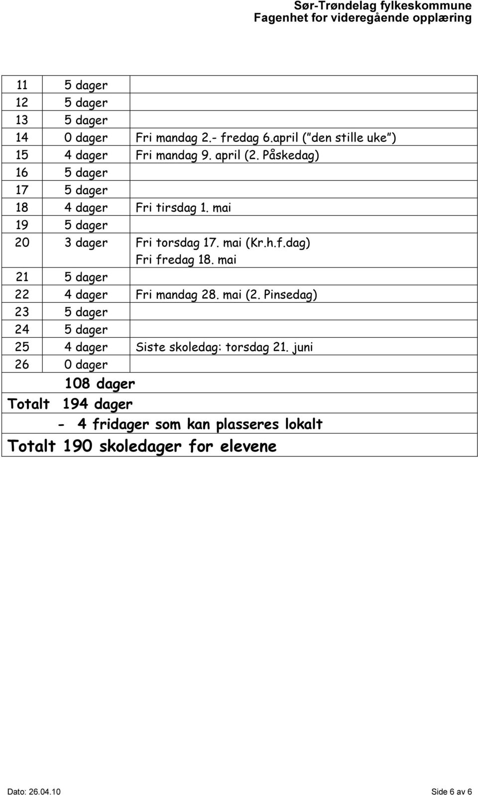 mai 21 5 dager 22 4 dager Fri mandag 28. mai (2. Pinsedag) 23 5 dager 24 5 dager 25 4 dager Siste skoledag: torsdag 21.