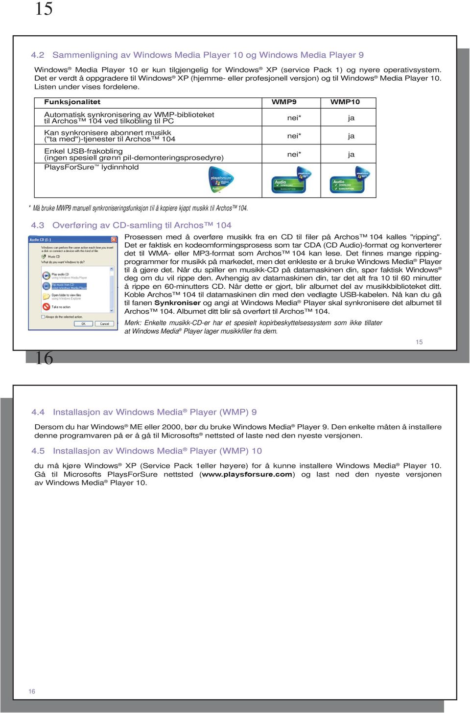 Funksjonalitet WMP9 WMP10 Automatisk synkronisering av WMP-biblioteket til Archos 104 ved tilkobling til PC Kan synkronisere abonnert musikk ("ta med")-tjenester til Archos 104 Enkel USB-frakobling