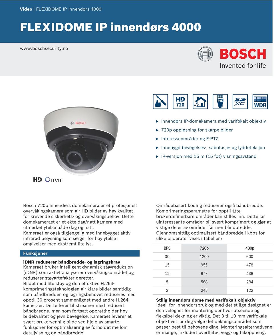 visningsavstand Bosch 720p innendørs domekamera er et profesjonelt overvåkingskamera som gir HD-bilder av høy kvalitet for krevende sikkerhets- og overvåkingsbehov.
