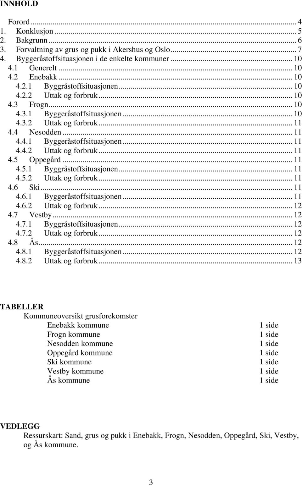 .. 11 4.5.1 Byggråstoffsituasjonen... 11 4.5.2 Uttak og forbruk... 11 4.6 Ski... 11 4.6.1 Byggeråstoffsituasjonen... 11 4.6.2 Uttak og forbruk... 12 4.7 Vestby... 12 4.7.1 Byggråstoffsituasjonen... 12 4.7.2 Uttak og forbruk... 12 4.8 Ås.