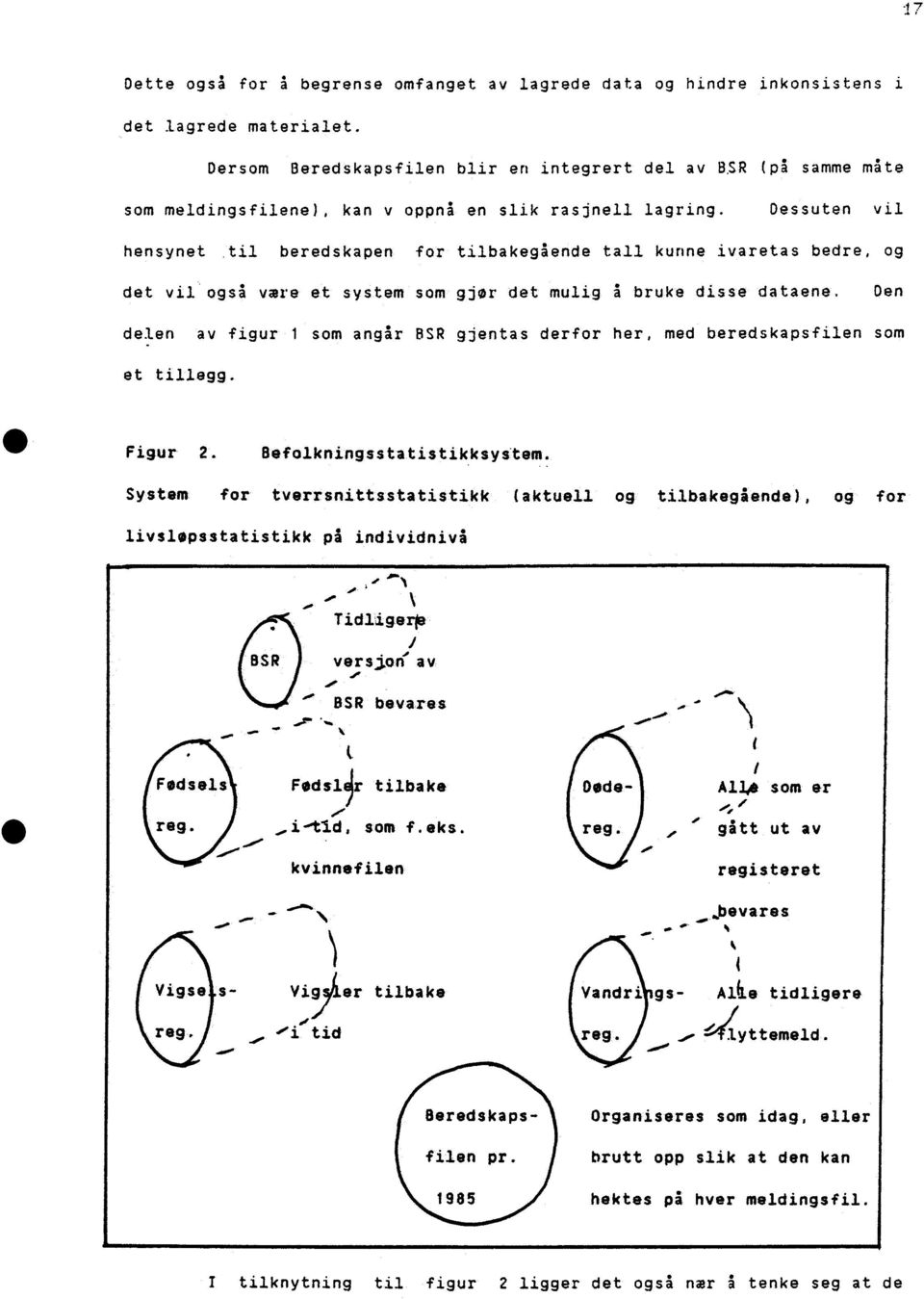 til beredskapen for tilbakegiende tall kunne ivaretas bedre, og det vil ogsi %/are et system som gjor det mulig a bruke disse dataene.