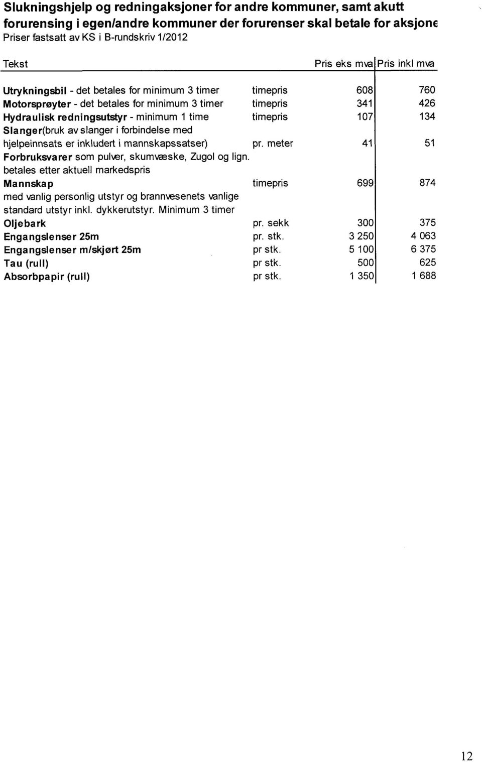 forurensing i egen/andre kommuner