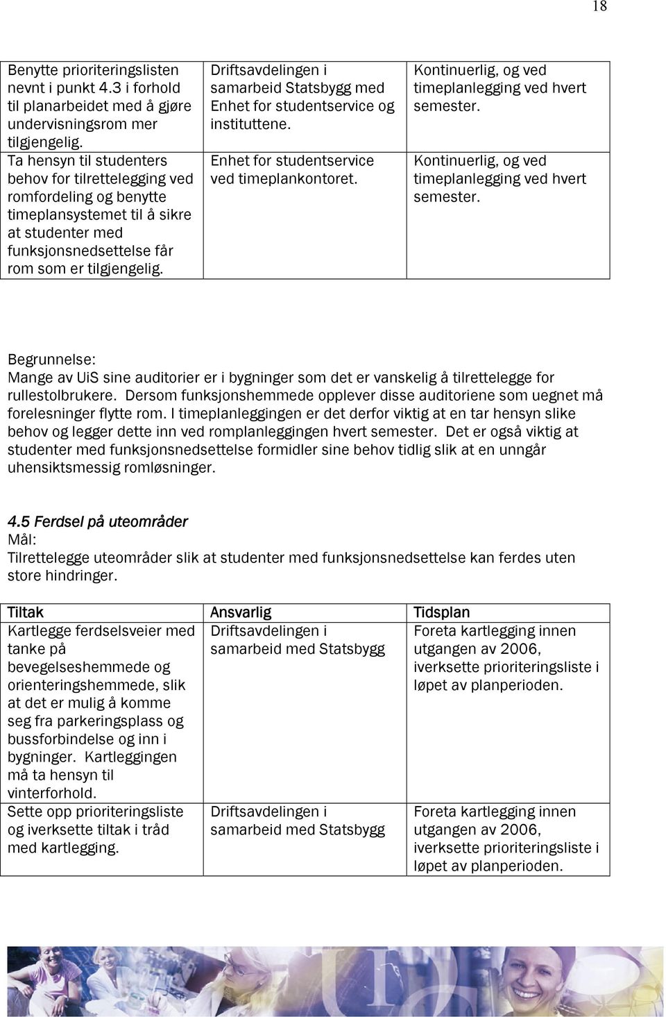 Driftsavdelingen i samarbeid Statsbygg med Enhet for studentservice og instituttene. Enhet for studentservice ved timeplankontoret. Kontinuerlig, og ved timeplanlegging ved hvert semester.