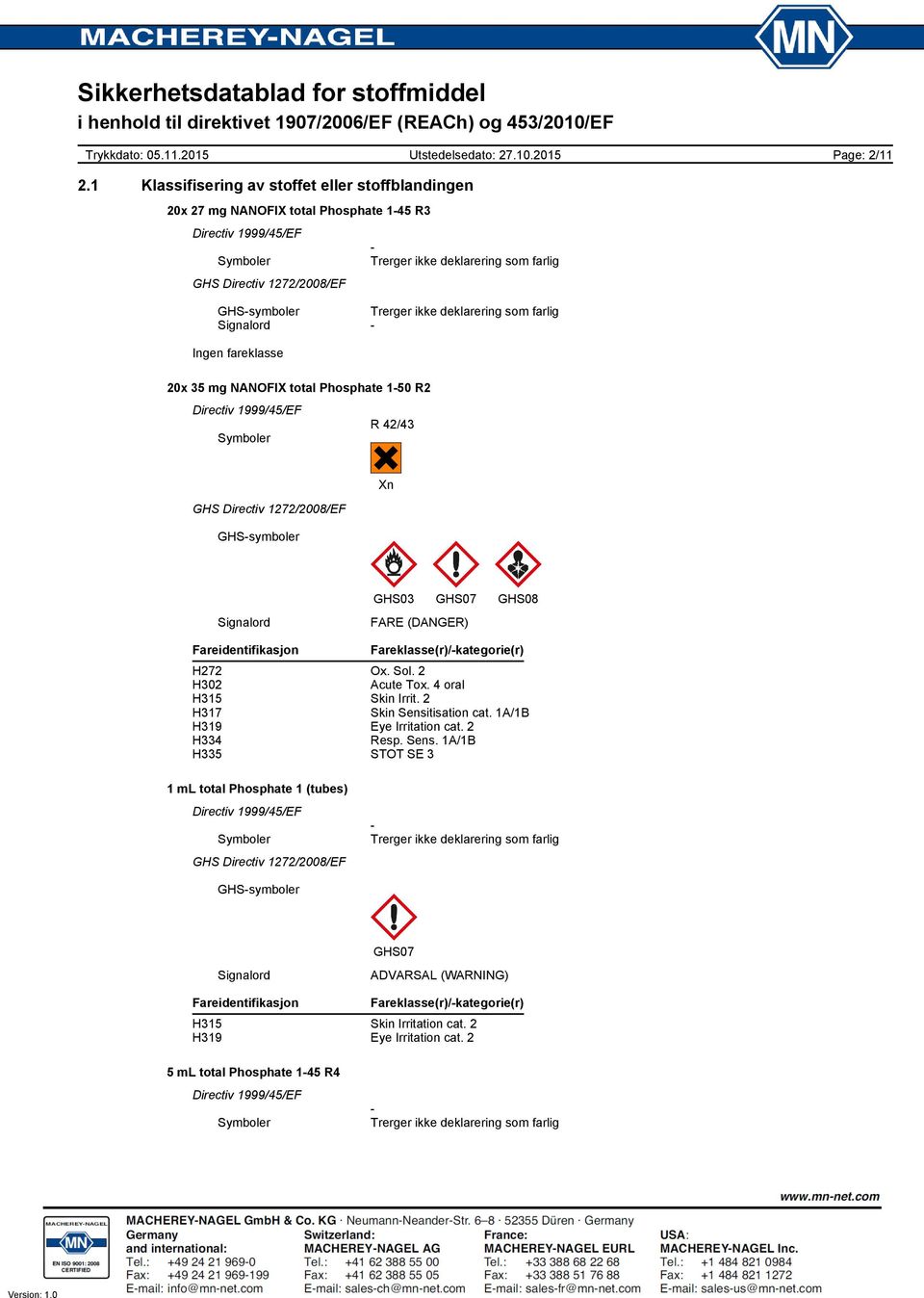 fareklasse 20x 35 mg NANOFIX total Phosphate 150 R2 R 42/43 Symboler GHSsymboler Xn GHS03 GHS07 GHS08 Signalord FARE (DANGER) Fareidentifikasjon Fareklasse(r)/kategorie(r) H272 Ox. Sol.