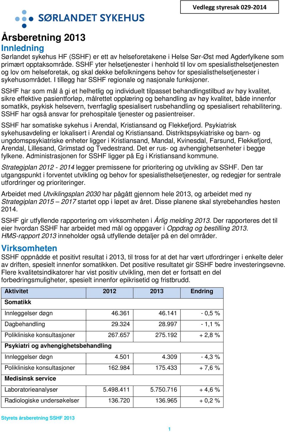 I tillegg har SSHF regionale og nasjonale funksjoner.