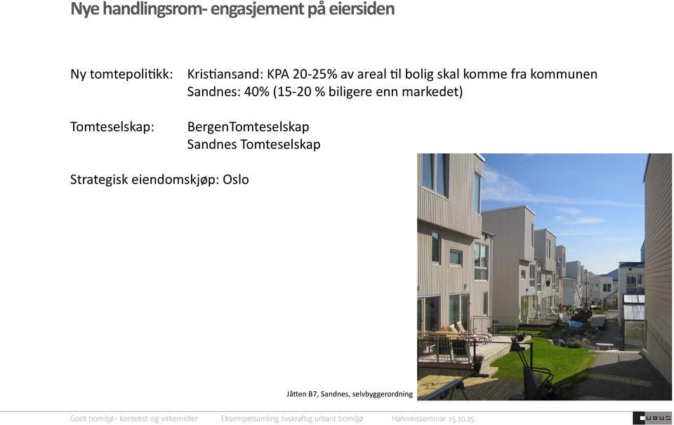 Sandnes: 40% (15-20 % biligere enn markedet) Tomteselskap: