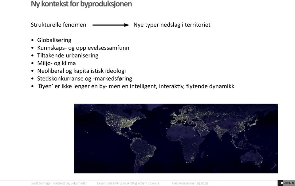 urbanisering Miljø- og klima Neoliberal og kapitalistisk ideologi