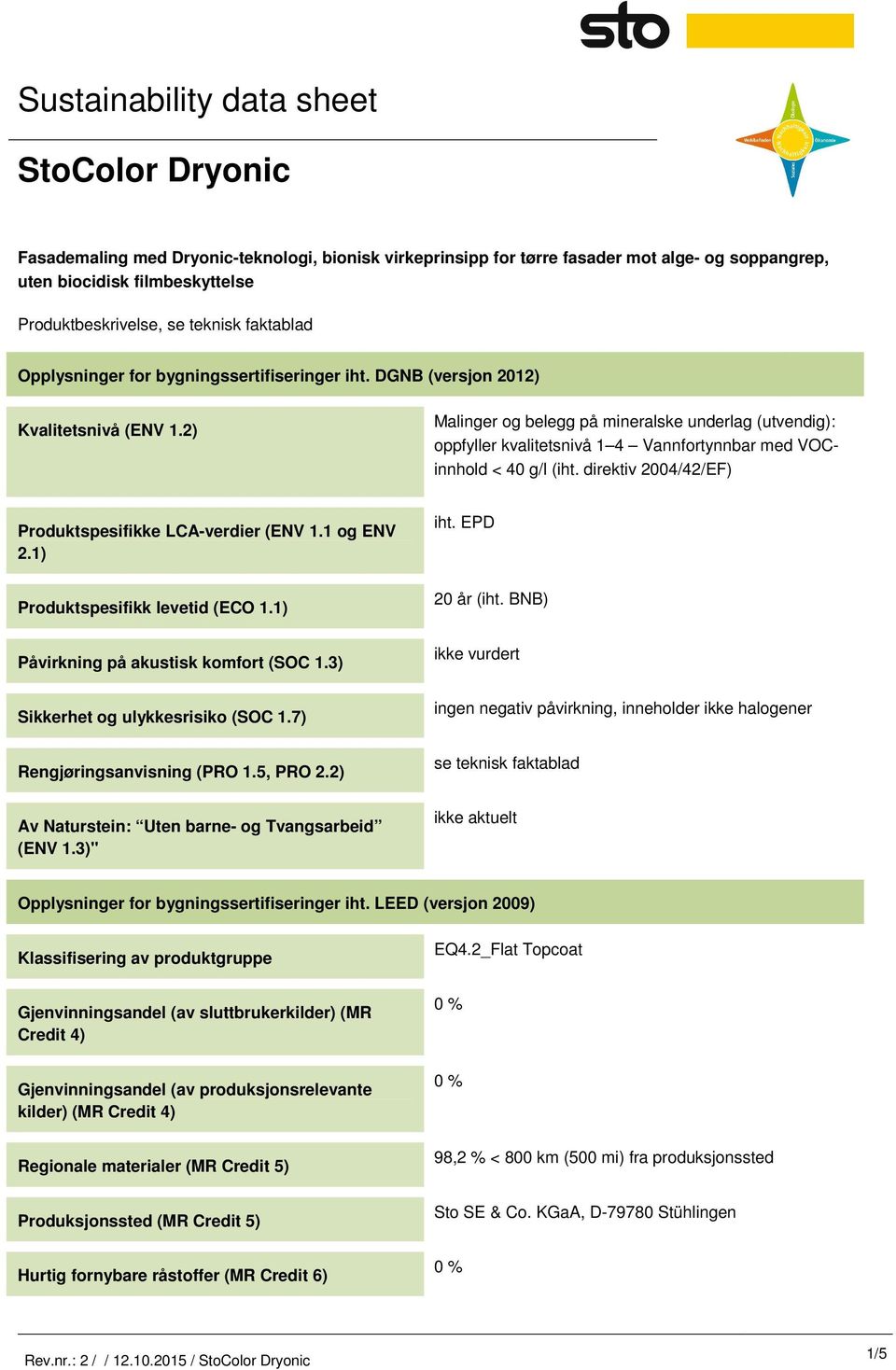 direktiv 2004/42/EF) Produktspesifikke LCA-verdier (ENV 1.1 og ENV 2.1) Produktspesifikk levetid (ECO 1.1) Påvirkning på akustisk komfort (SOC 1.3) Sikkerhet og ulykkesrisiko (SOC 1.