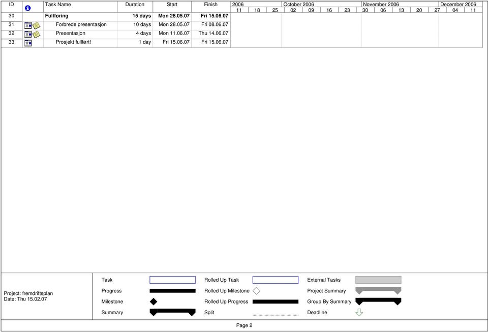 06.07 Thu 14.06.07 33 Prosjekt fullført! 1 day Fri 15.06.07 Fri 15.06.07 2006 October 2006