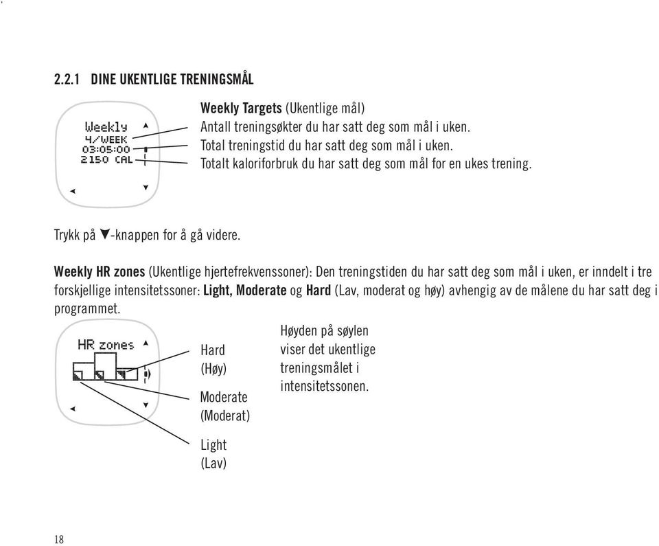 Weekly HR zones (Ukentlige hjertefrekvenssoner): Den treningstiden du har satt deg som mål i uken, er inndelt i tre forskjellige intensitetssoner: Light,