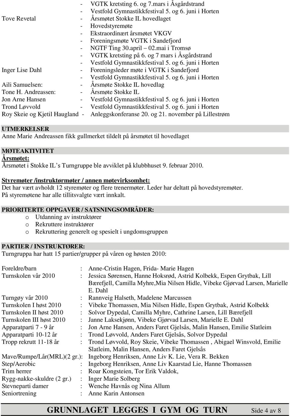 og 7 mars i Åsgårdstrand - Vestfold Gymnastikkfestival 5. og 6. juni i Horten Inger Lise Dahl - Foreningsleder møte i VGTK i Sandefjord - Vestfold Gymnastikkfestival 5. og 6. juni i Horten Aili Samuelsen: - Årsmøte Stokke IL hovedlag Tone H.