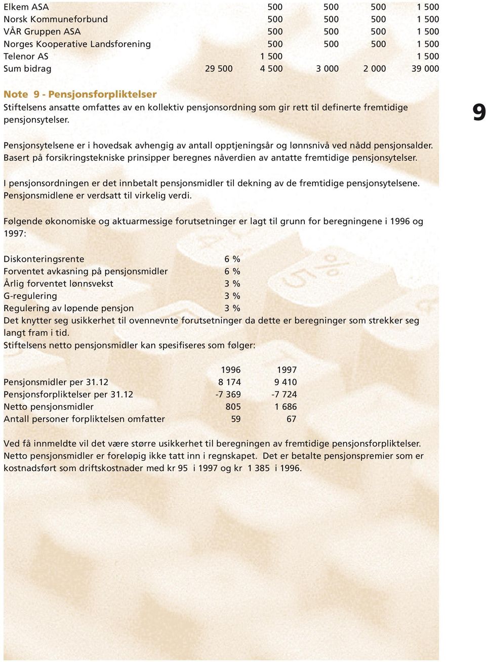 9 Pensjonsytelsene er i hovedsak avhengig av antall opptjeningsår og lønnsnivå ved nådd pensjonsalder.