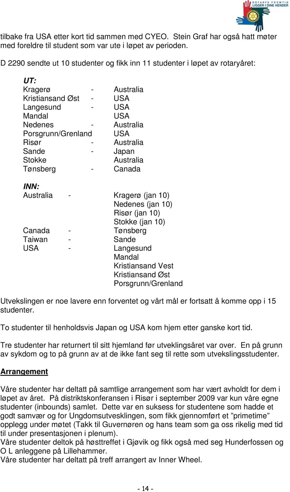 Risør - Australia Sande - Japan Stokke Australia Tønsberg - Canada INN: Australia - Kragerø (jan 10) Nedenes (jan 10) Risør (jan 10) Stokke (jan 10) Canada - Tønsberg Taiwan - Sande USA - Langesund