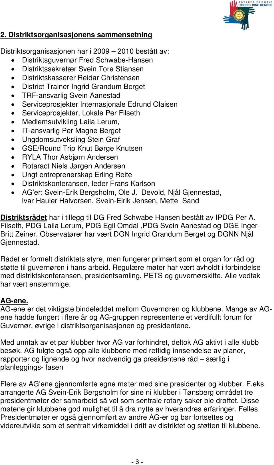 IT-ansvarlig Per Magne Berget Ungdomsutveksling Stein Graf GSE/Round Trip Knut Børge Knutsen RYLA Thor Asbjørn Andersen Rotaract Niels Jørgen Andersen Ungt entreprenørskap Erling Reite