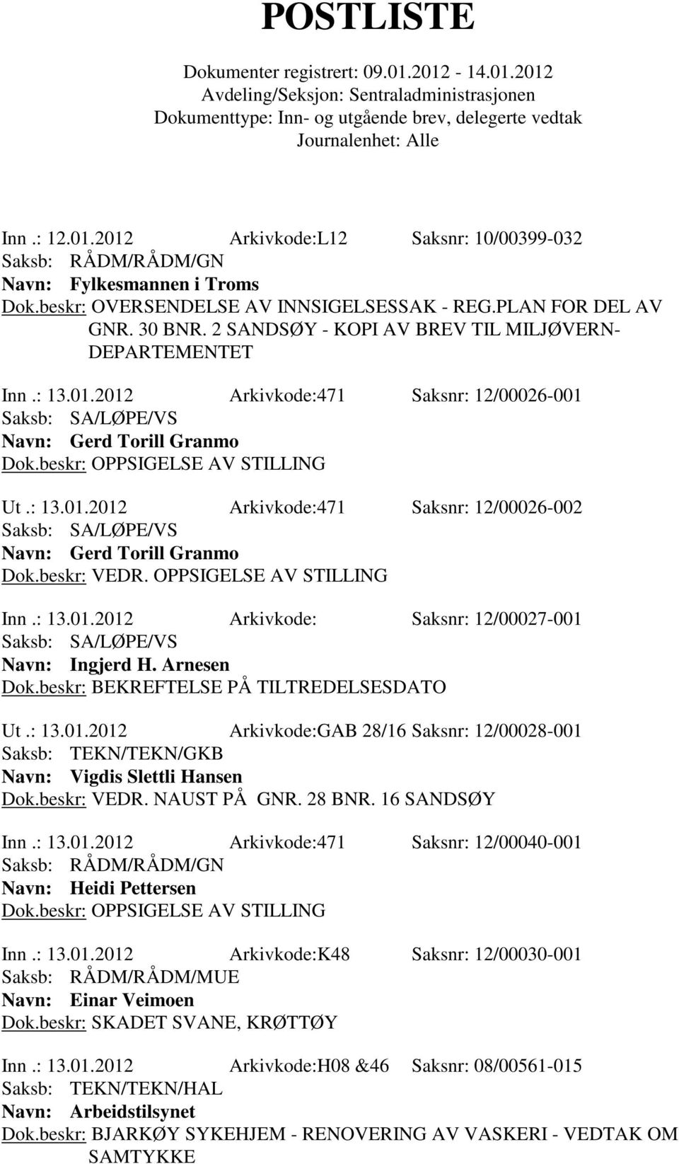 beskr: VEDR. OPPSIGELSE AV STILLING Inn.: 13.01.2012 Arkivkode: Saksnr: 12/00027-001 Navn: Ingjerd H. Arnesen Dok.beskr: BEKREFTELSE PÅ TILTREDELSESDATO Ut.: 13.01.2012 Arkivkode:GAB 28/16 Saksnr: 12/00028-001 Navn: Vigdis Slettli Hansen Dok.